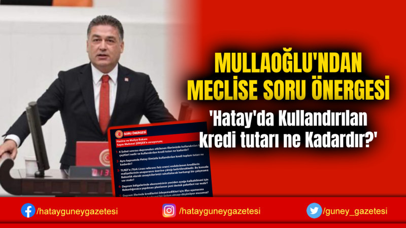 MULLAOĞLU'NDAN MECLİSE SORU ÖNERGESİ