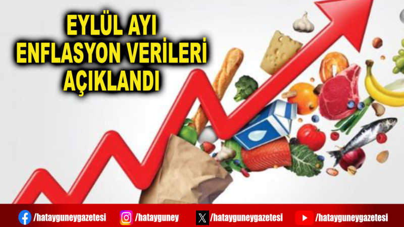 EYLÜL AYI ENFLASYON VERİLERİ AÇIKLANDI