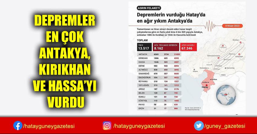 DEPREMLER EN ÇOK ANTAKYA, KIRIKHAN VE HASSA’YI VURDU